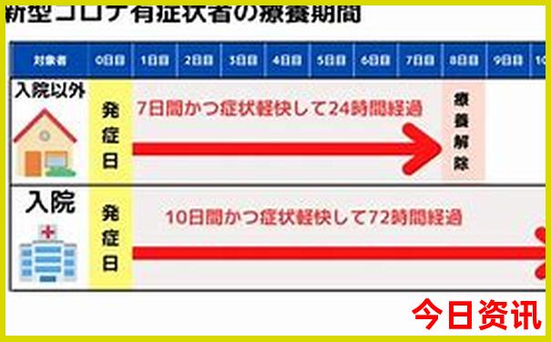 香港二四六免费资料大全
